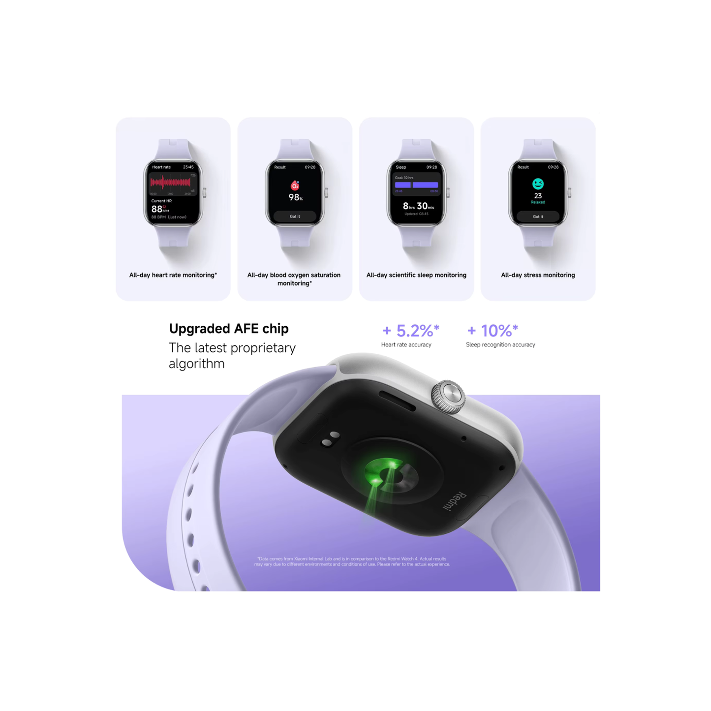 Redmi Watch 5