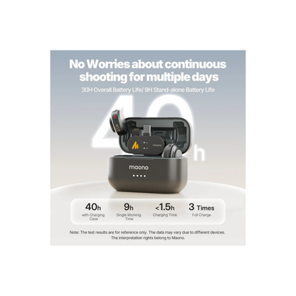 Maono Wave T5 PC2 Wireless/Type-C Receiver Microphone